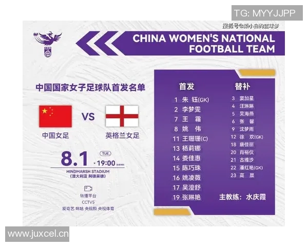 英超球队红黄牌：分析英超球队的红黄牌记录和纪律问题。